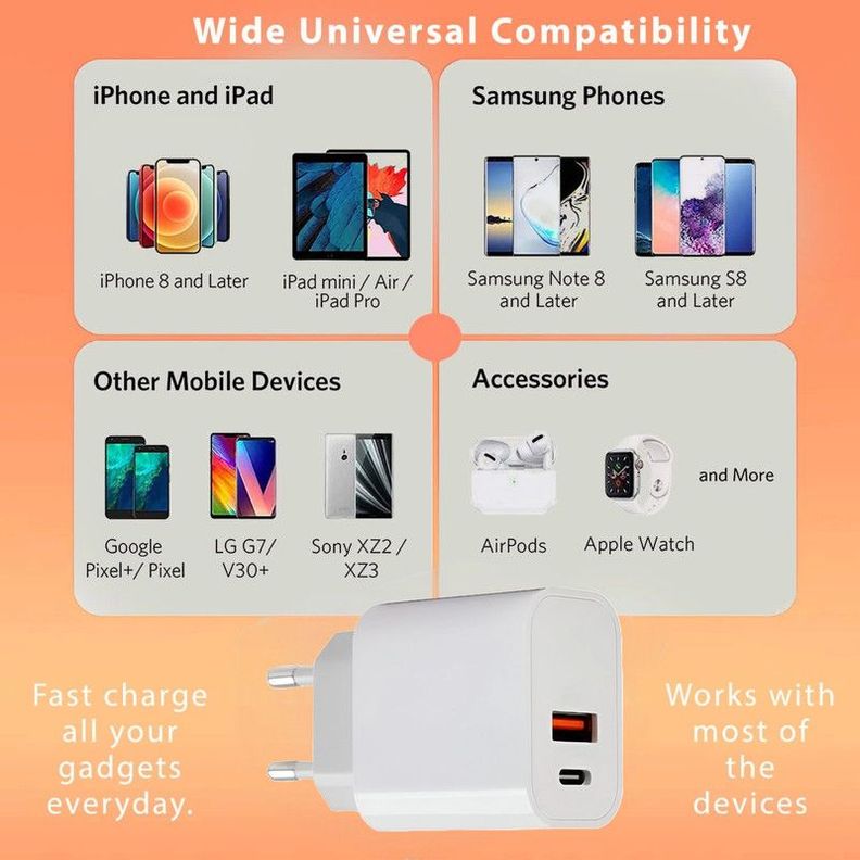 Cargador Adaptador 45W USB A USB C Carga Rapida Lau-6