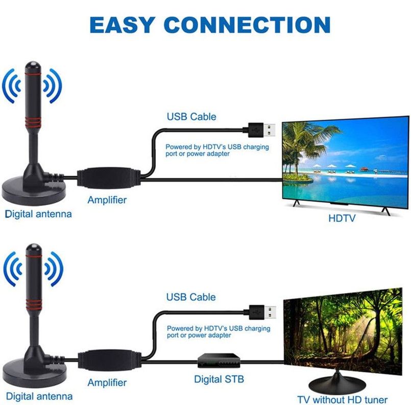 Antena Digital TV Interior Señal Soporte Canales Lau-4