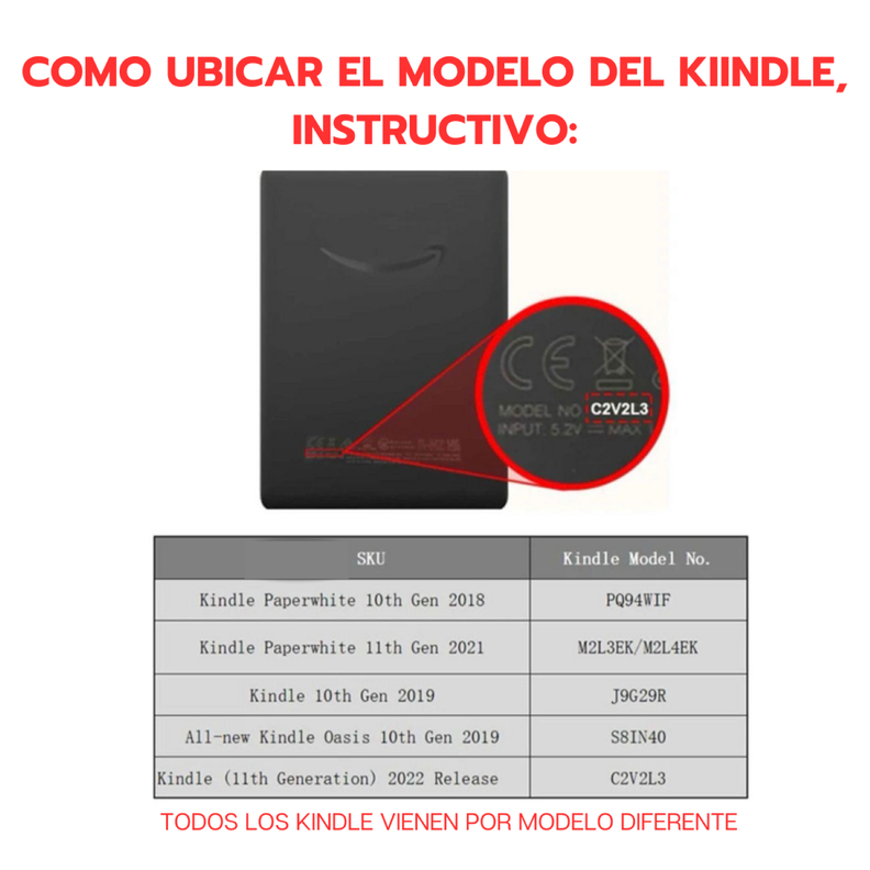 Funda Transparente Para Kindle 11th Gen 2022 C2V2L3-4