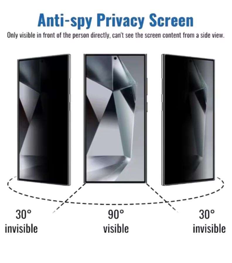 Lámina Mica Privacidad 3d Anti-espía Para Samsung S24 Ultra-2