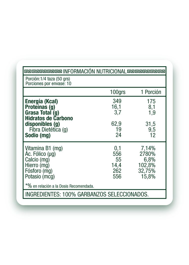Pack 5und. Harina de Garbanzo sin gluten, vegana-1