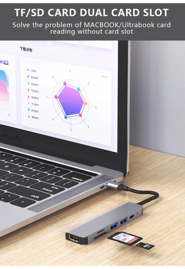 Hub Adaptador Usb-c 6 En 1 (Hdmi, 2x Usb 3.0, Tf, Sd, Usb-c)-5