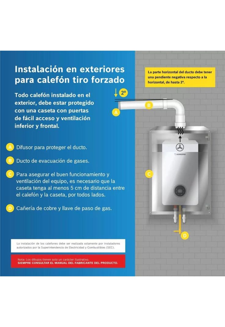 CALEFON JUNKERS GAS LICUADO 10 L. TIRO FORZADO-3