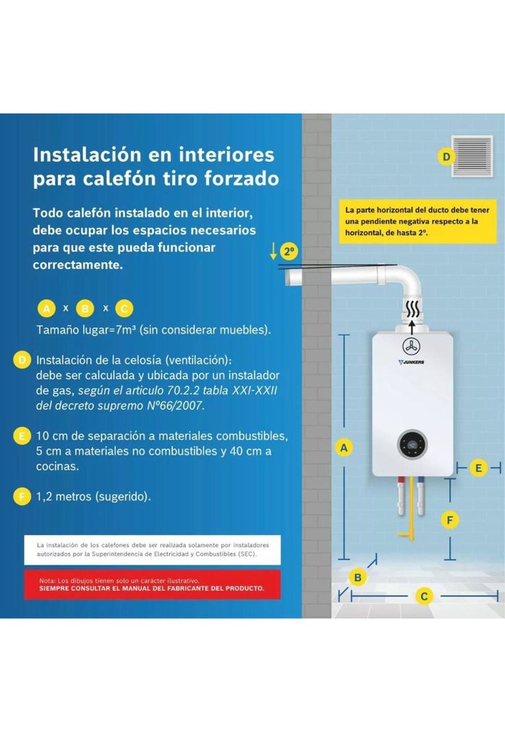 CALEFON JUNKERS GAS LICUADO 10 L. TIRO FORZADO-4