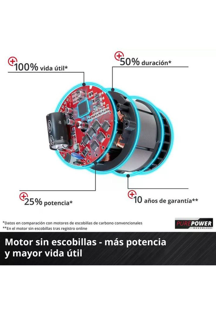 CEPILLO EINHELL 18V TP-PL 18/3 Li BL - SOLO SIN BAT NI CARG-3