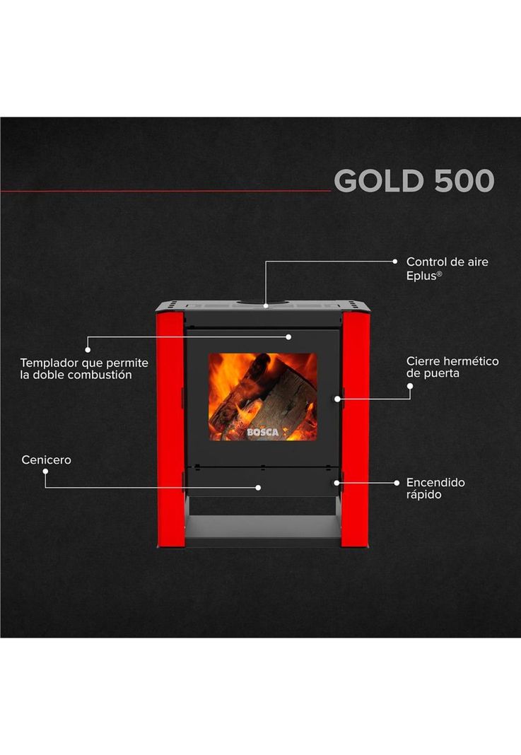 CALEFACTOR BOSCA A LEÑA GOLD 500 BURDEO-2