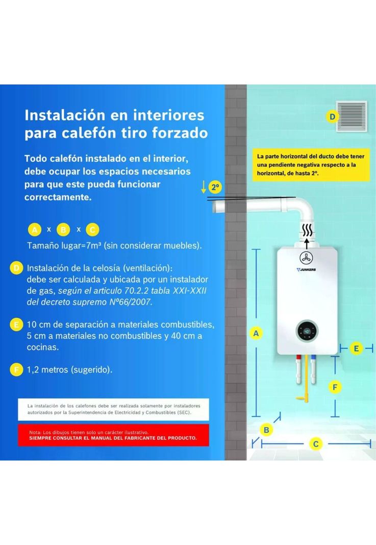 CALEFON JUNKER GAS NATURAL 12 LITROS TIRO FORZADO WTDE12-KME 23-5