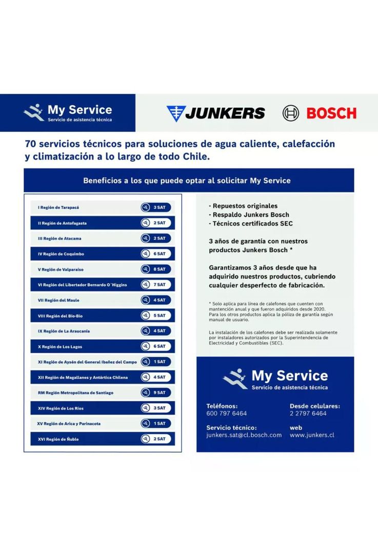 CALEFON JUNKER GAS NATURAL 12 LITROS TIRO FORZADO WTDE12-KME 23-8