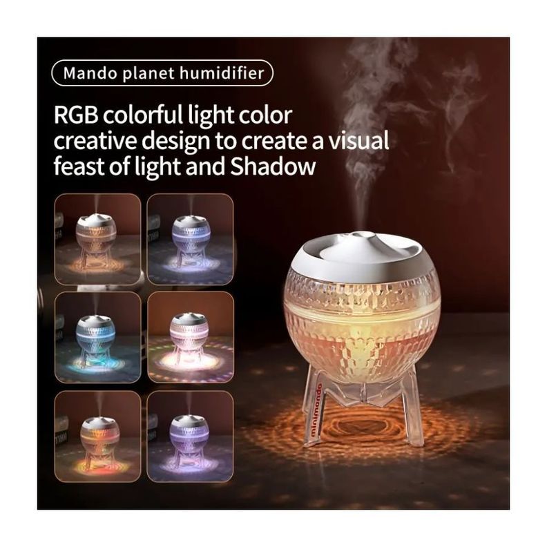 Mini Humidificador Portatil Planeta Colores Dormitorio Usb-3