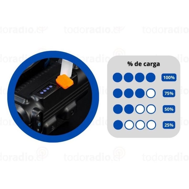 Linterna Cintillo Frontal Lampara Luz Led -1