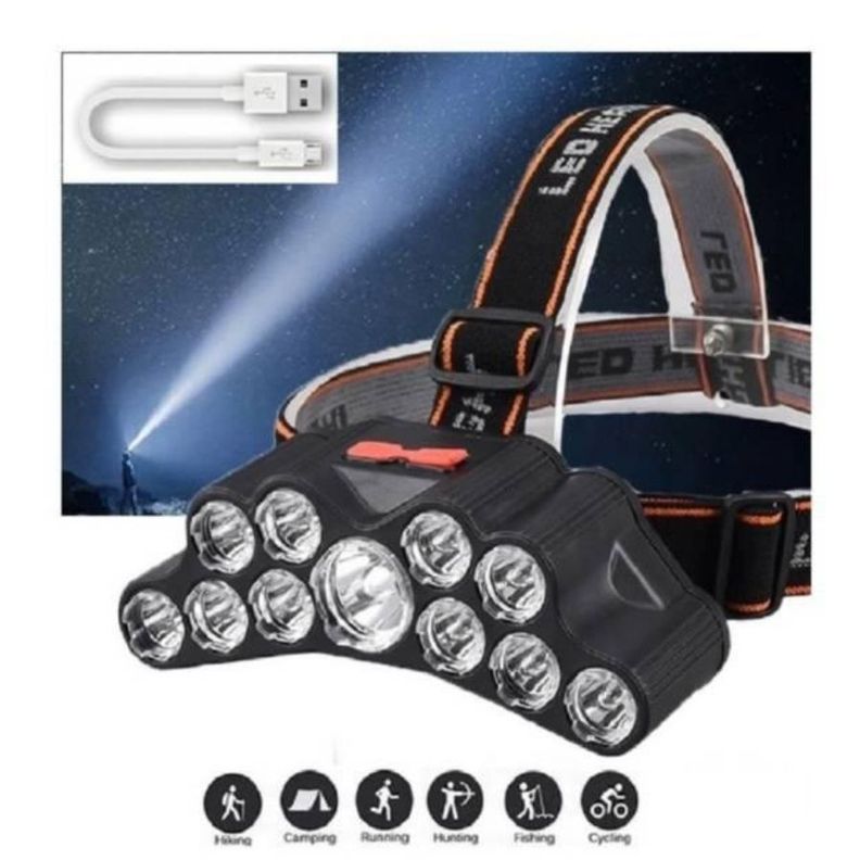 Linterna Cintillo Minera Para Uso Frontal Cabeza -1