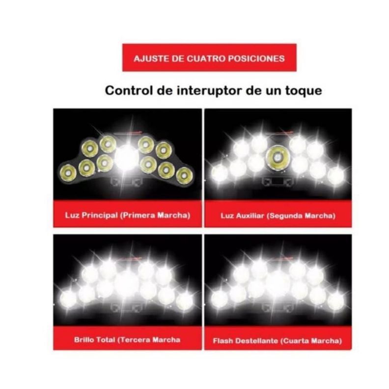 Linterna Cintillo Minera Para Uso Frontal Cabeza -3