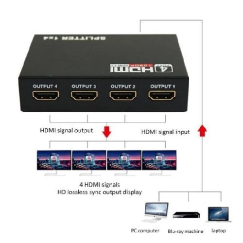 Adaptador Switch conexión HDMI de 1 entrada por 4 salidas-1