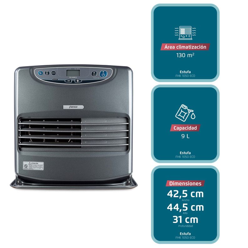 Estufa a Parafina Láser Fensa 9 litros FHK 1050 Eco -2