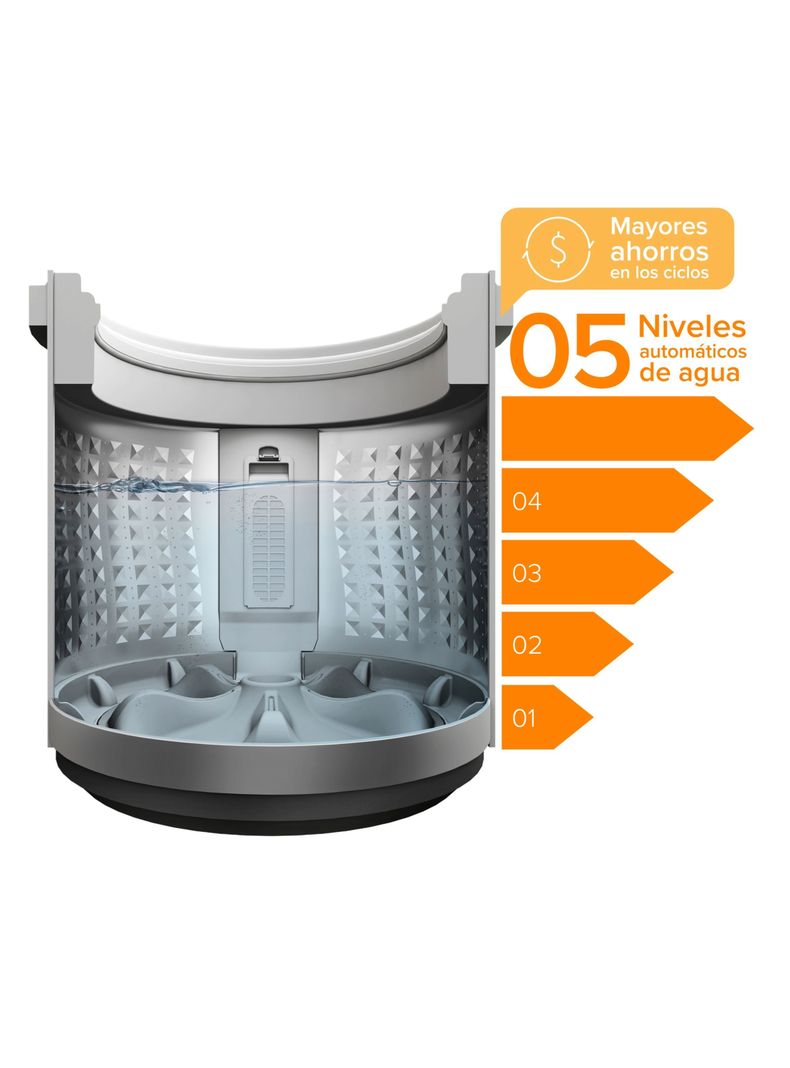 Lavadora Automática 9,5Kg Fuzzy Automático 9,5 SZG Gris-5