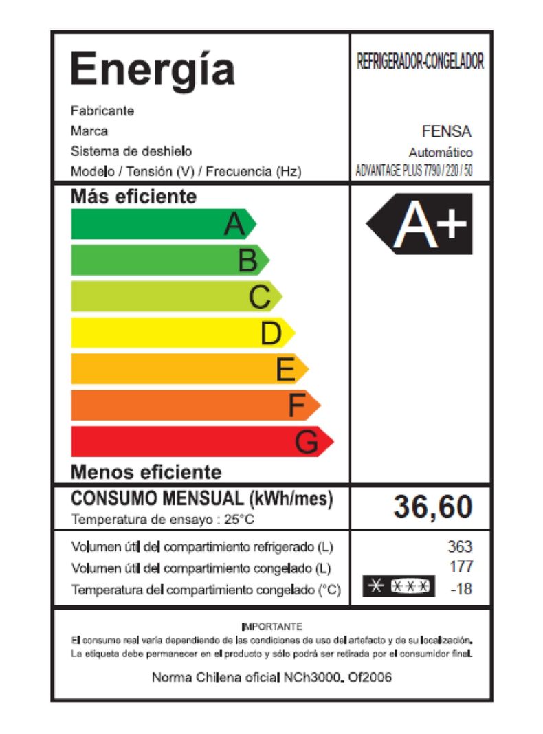 Refrigerador 540L No Frost 3 Puertas Advantage Plus 7790-6