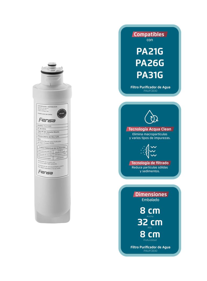 Repuesto Filtro de Agua Fensa Acqua Clean Purificador Agua PA31G/PAUFCB30-1