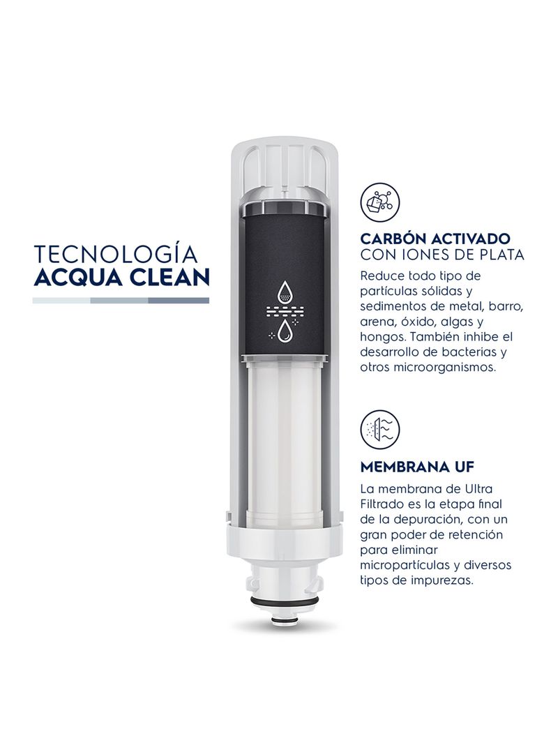 Repuesto Filtro de Agua Fensa Acqua Clean Purificador Agua PA31G/PAUFCB30-5