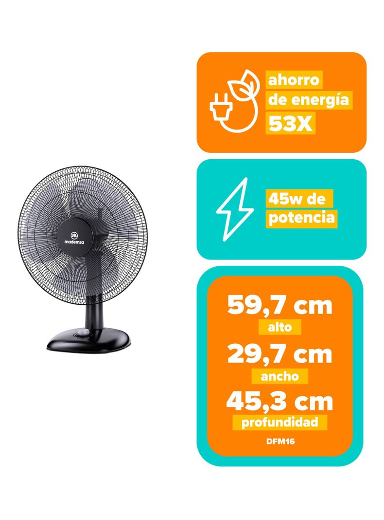 Ventilador Sobremesa Mademsa 40W 3 Velocidades 40,6 cm DFM16-2