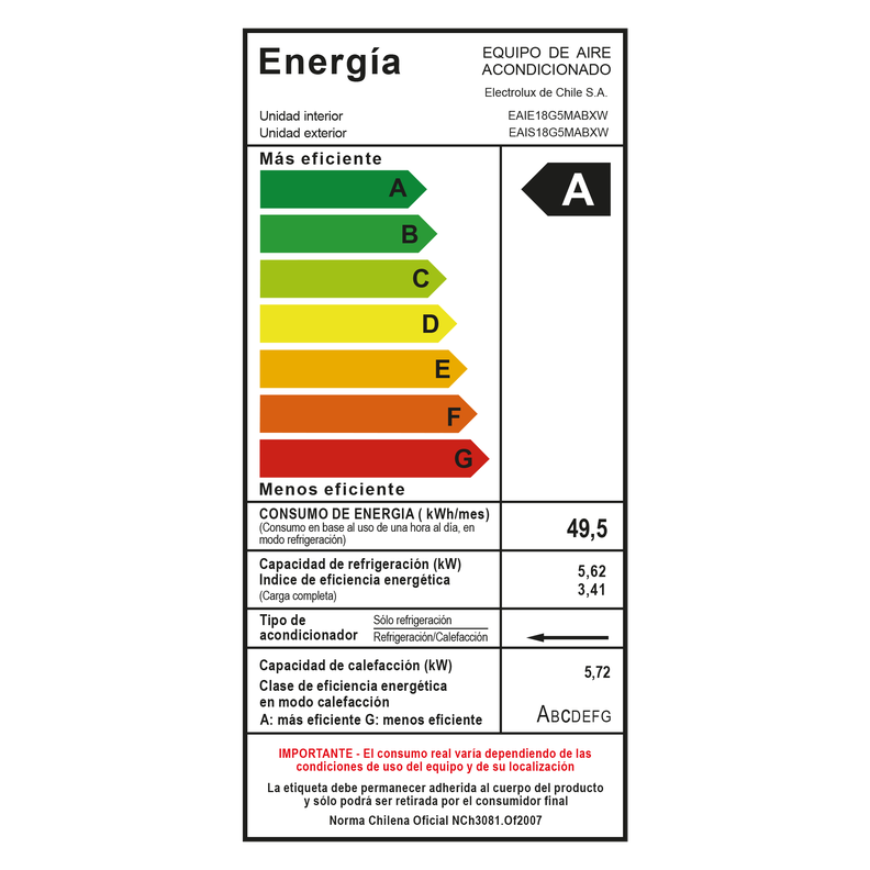 Aire Acondicionado Efficient Inverter 18000 BTU -6