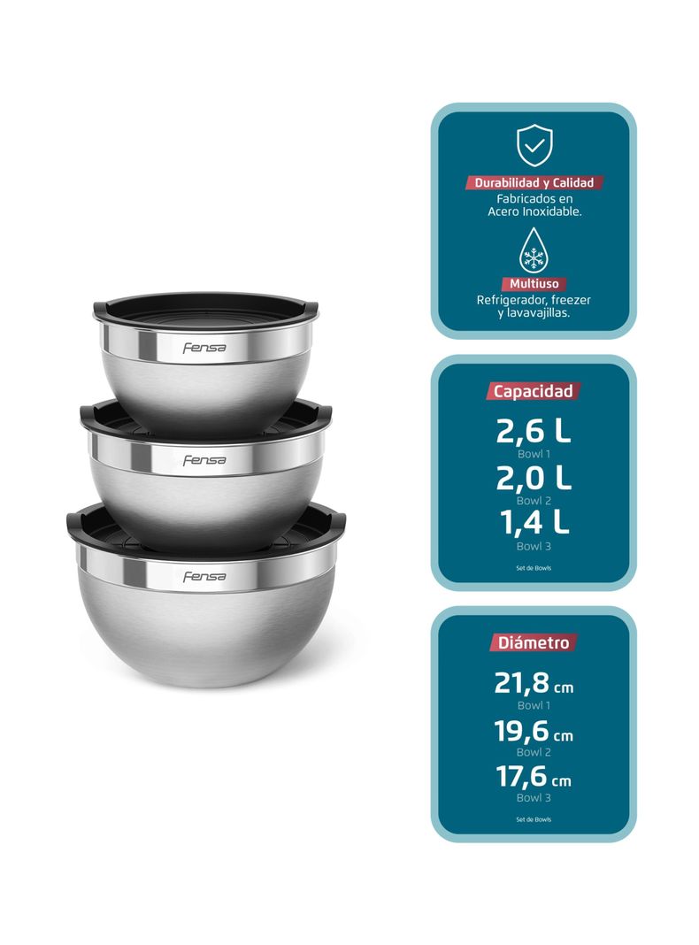 Set Bowls Acero Inoxidable Fensa 3 Unidades Tapa de Plástico-2