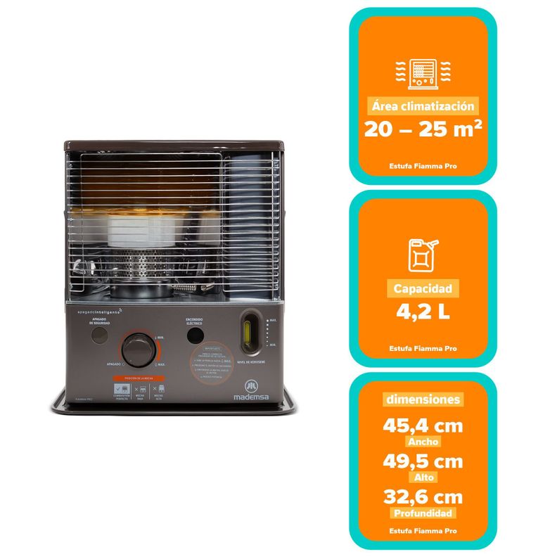 Estufa Parafina Mecha Mademsa 4,2 Litros 2,7 Kw Fiamma Pro-2