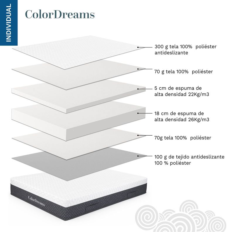 Colchon 1 Plaza Espuma ColorDreams 190x90x23cm-6