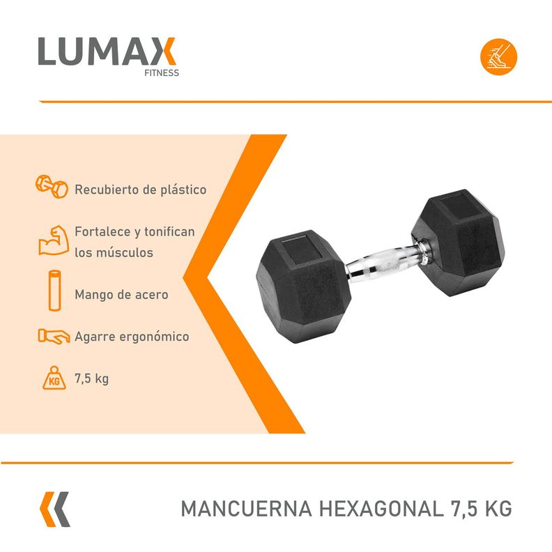 Set Par de Mancuernas Hexagonal 7.5 Kg por Unidad - Fitness-3