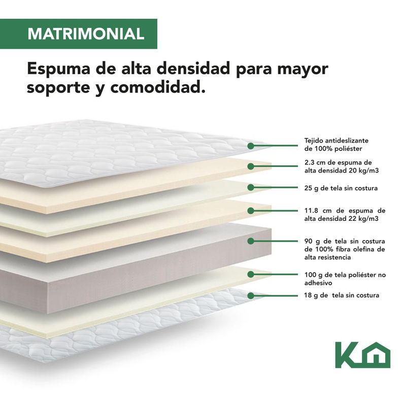 Colchon 2 Plazas Resortes Kingshouse 150x190x16cm-2