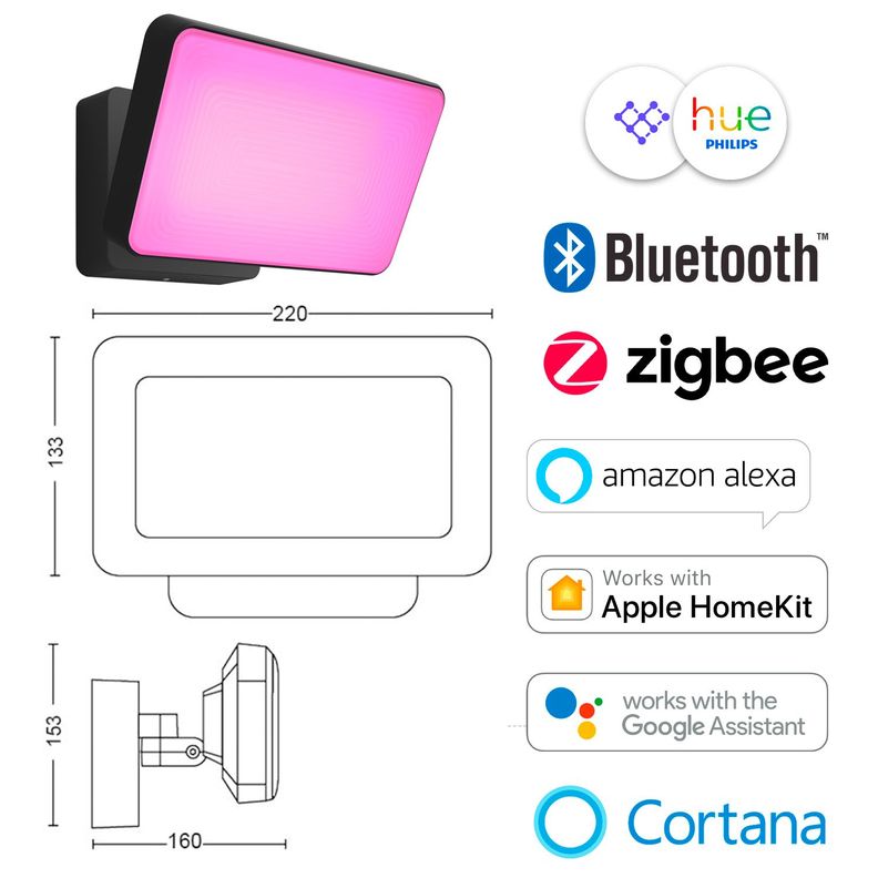 Reflector Philips Hue Foco Proyector de Area RGB Discover-3