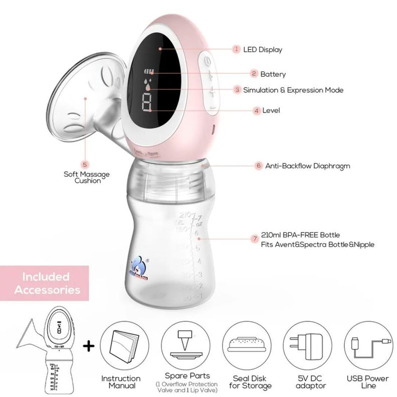 Extractor de leche simple-2