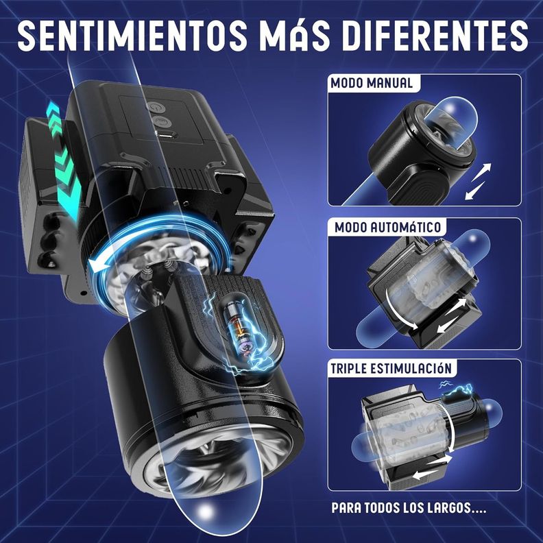 Masturbador Masculino Eléctrico Con Forma de Cámara-5