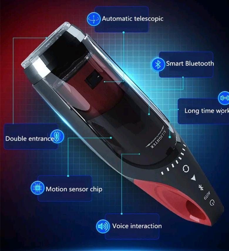Masturbador Masculino The King Automático Rotación Bluetooth Gemidos-2