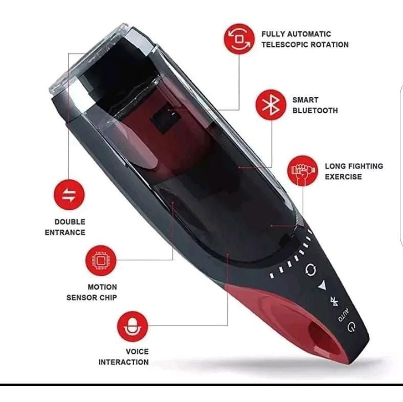 Masturbador Masculino The King Automático Rotación Bluetooth Gemidos-7
