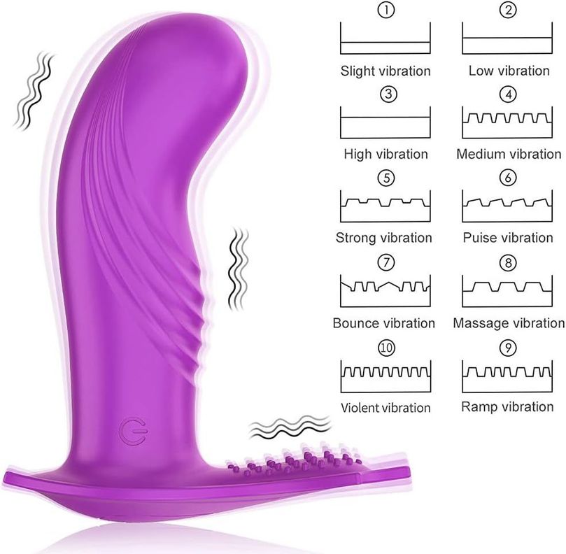 Vibrador Estimulador Vibrador Portátil De Punto G 10 Modos-4