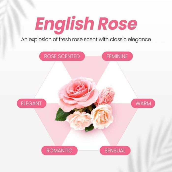 Loción corporal hidratante - English Rose-1