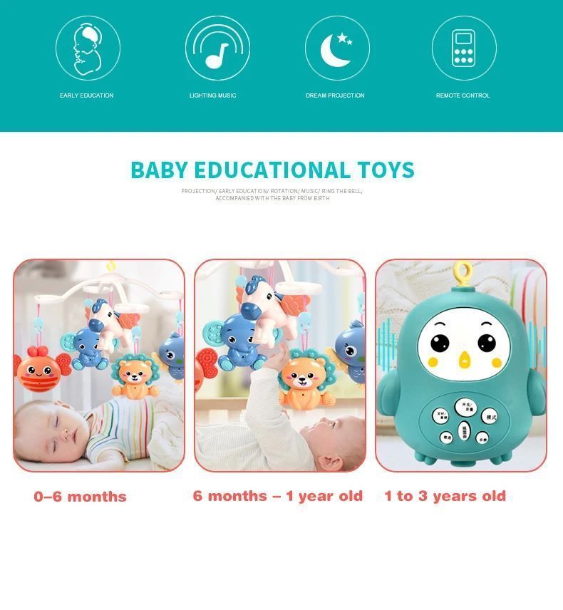 Móvil Giratorio Para Cuna De Bebe Con Luz y Sonido-7
