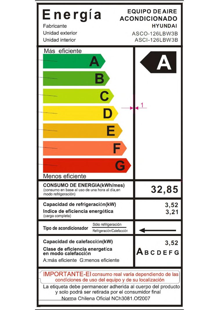 Aire Acondicionado Hyundai Inverter 12000 BTU WIFI gas R32-2