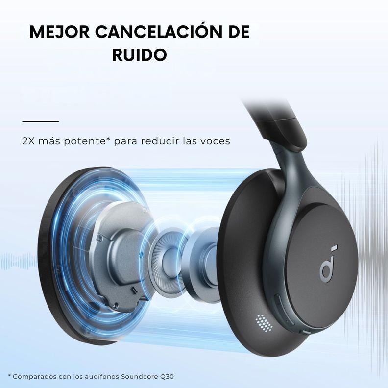 Audifono Over Ear Noise Cancelling Space One Soundcore Negro-3