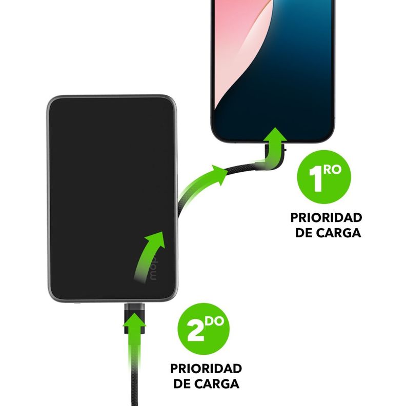 Batería externa 5.000 mAh con cable USB-C 20W Negra-6