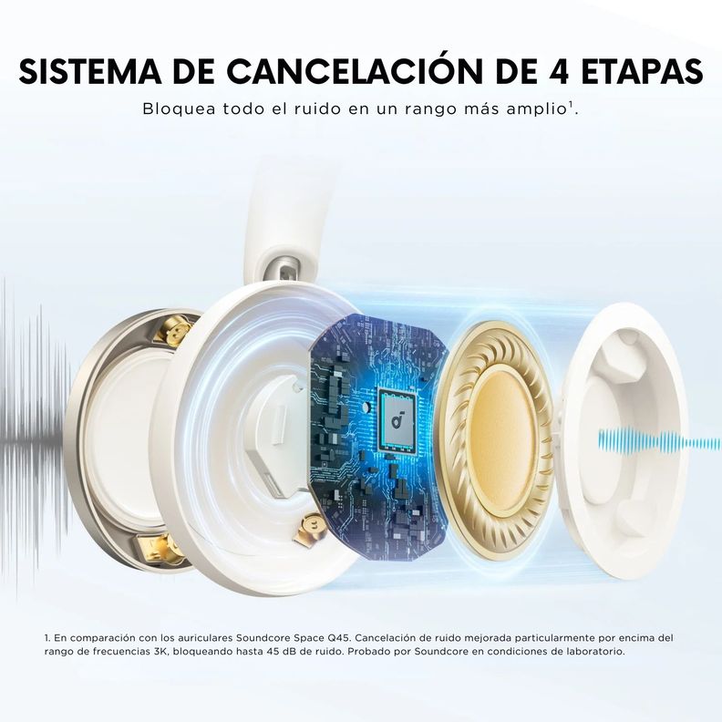 Audifono Over Ear Noise Cancelling Space One Pro Blanco-3