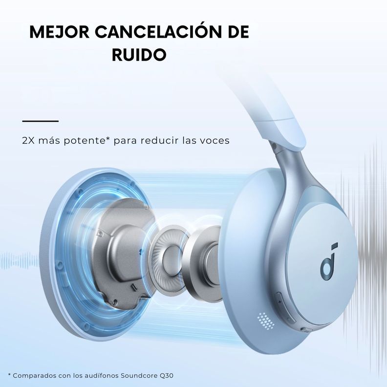 Audifono Over Ear Noise Cancelling Space One Soundcore Azul-7