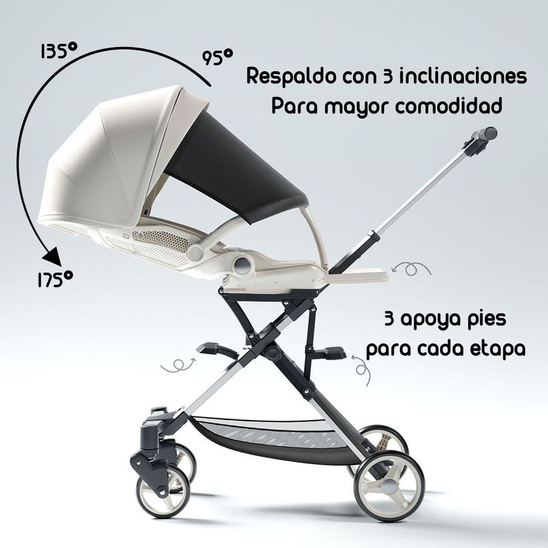 Coche De Paseo 360° Reclinable Playkids Blanco Lubabycas-2