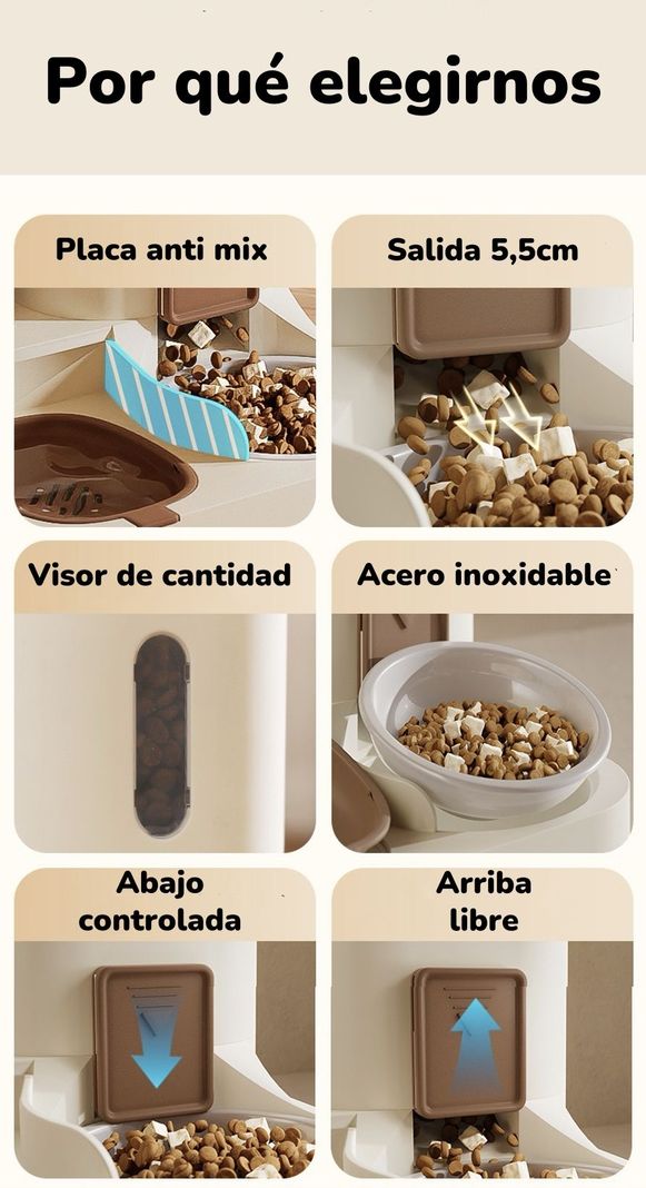 Dispensador Automático Agua Y Alimento 2 En 1 By LuBabycas-2