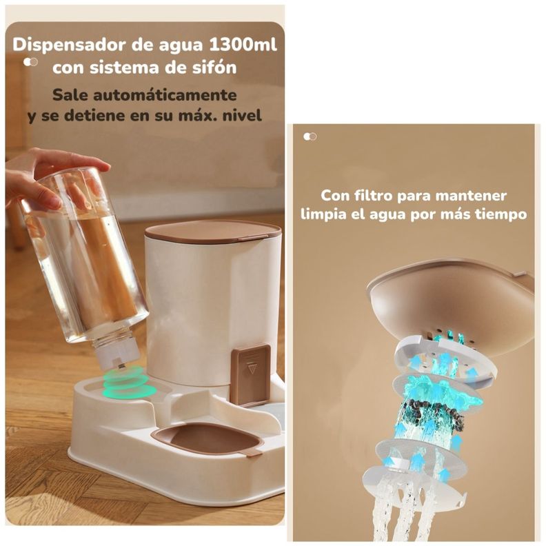 Dispensador Automático Agua Y Alimento 2 En 1 By LuBabycas-3
