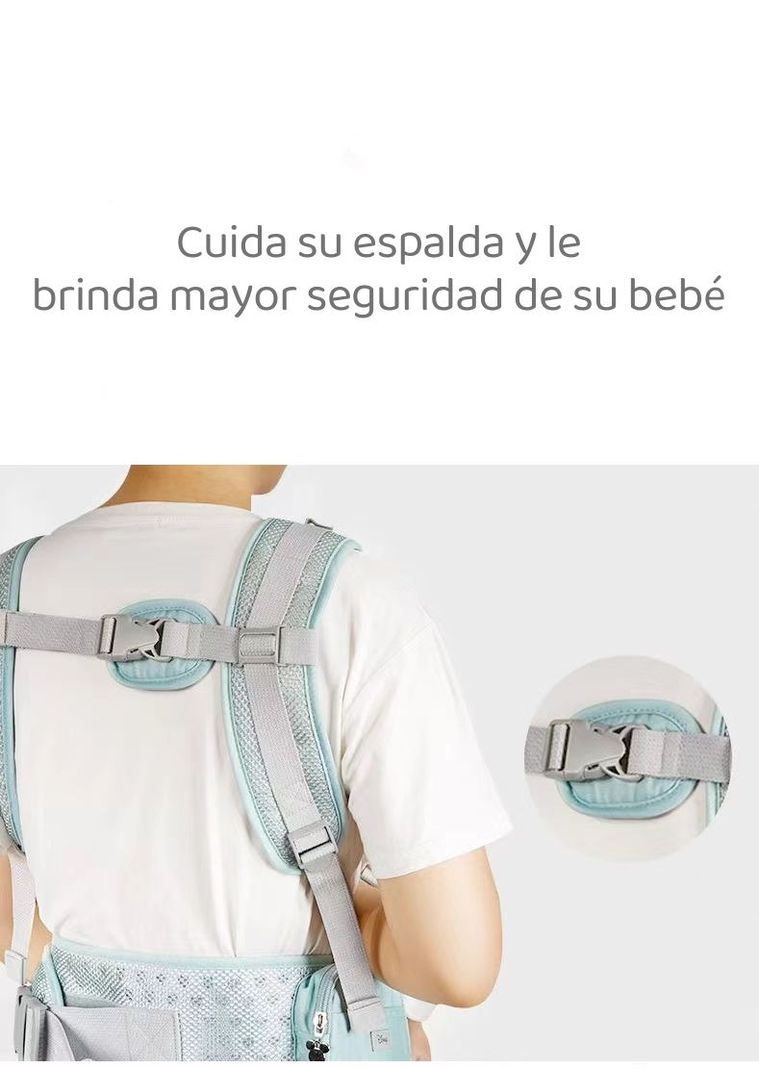 Portabebé Ergonomico 6 En 1 Gris By Lubabycas-6