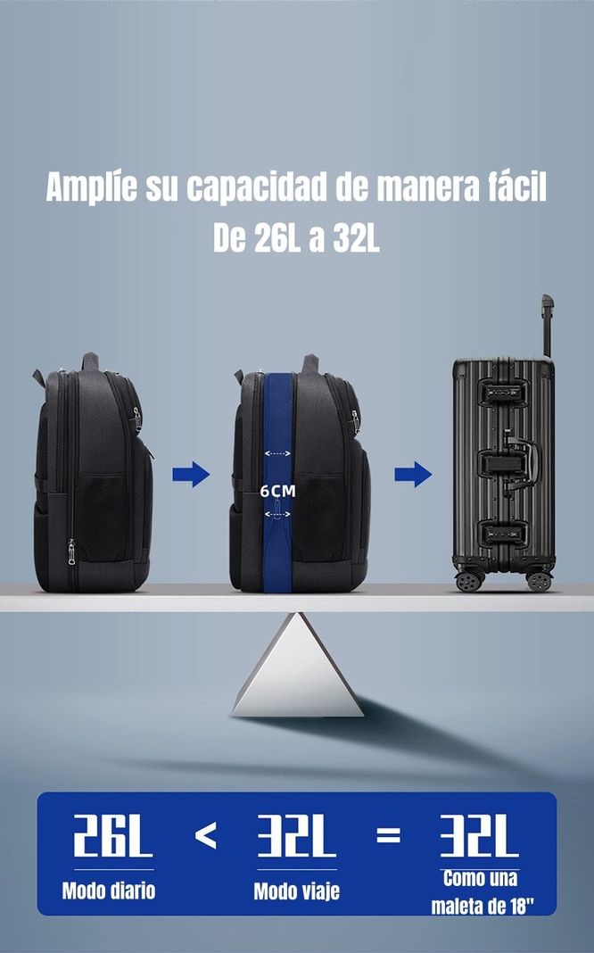 Mochila Notebook Inteligente Con USB Negra By LuBabycas-2