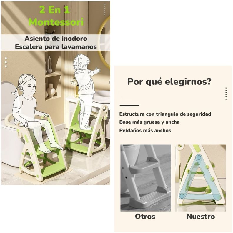 Asiento Adaptador Escalera Inodoro Niños Rosado LuBabycas-2