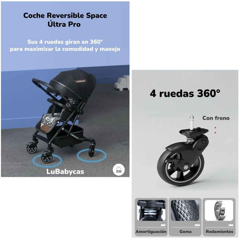 Coche De Paseo Reversible 4 Ruedas 360°Space Gris LuBabycas-1