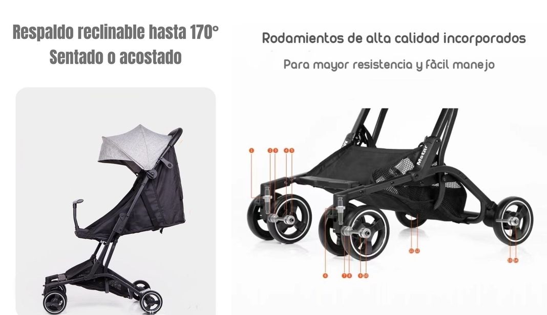 Coche De Paseo Premium Últra Compacto Lubabycas Negro-4